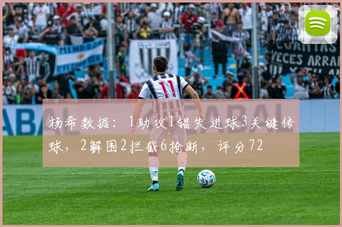 杨希数据：1助攻1错失进球3关键传球，2解围2拦截6抢断，评分72